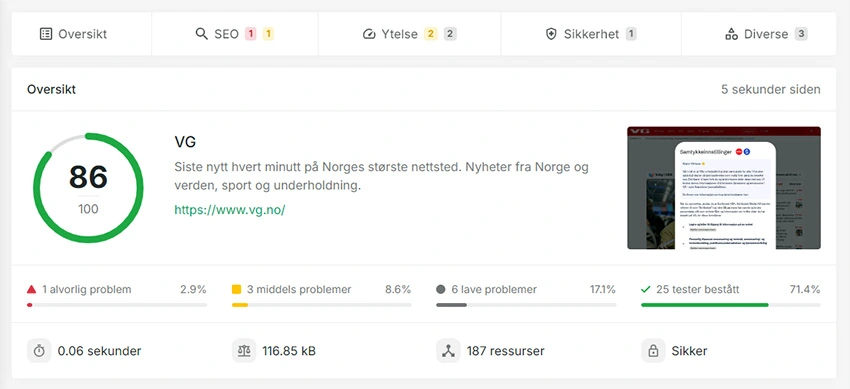 SEO-analyse av VG.NO